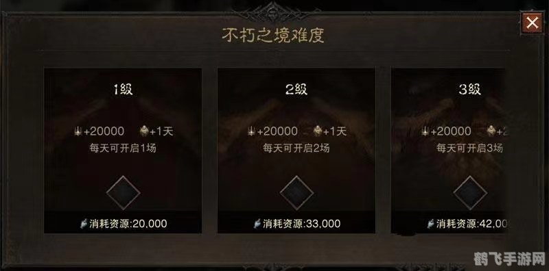 不朽之责怎么用,不朽之责的获取