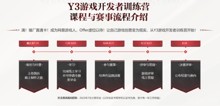 卓越果肉网校,卓越果肉网校手游大师班,玩转手游的终极攻略