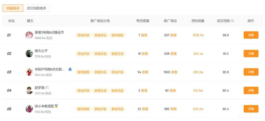 快手网页版,快手网页版