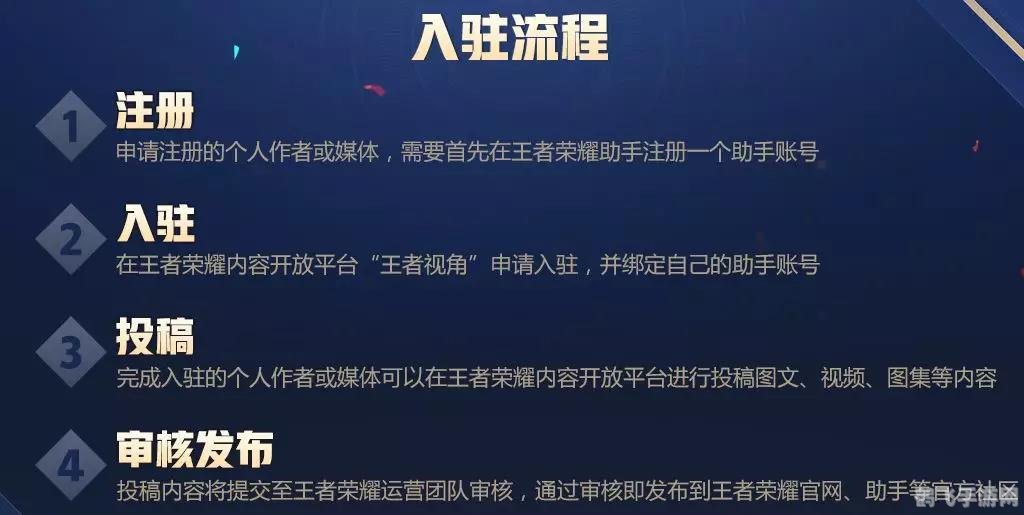 长图片微博生成器,