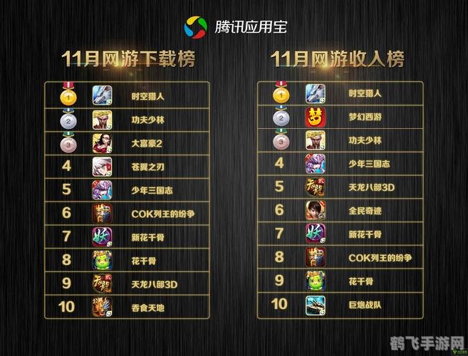网络游戏排行榜大揭秘,热门游戏一网打尽!