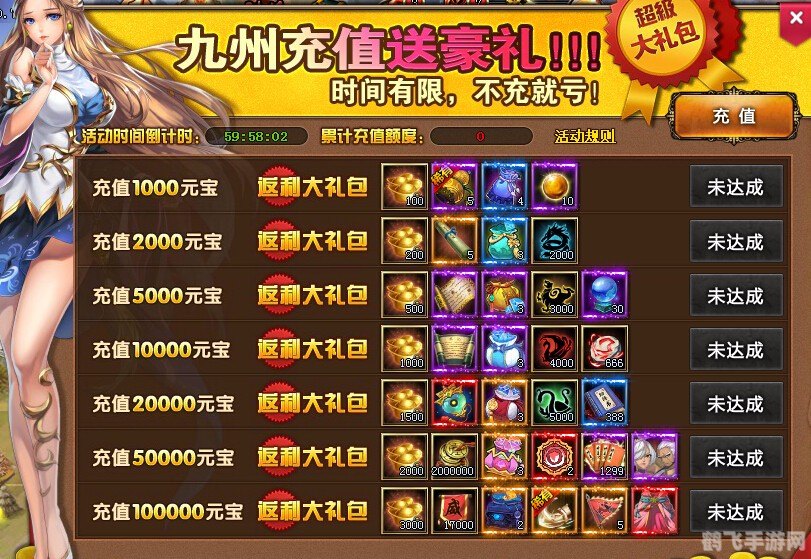 斗战神飞仙宝匣怎么获得,活动参与