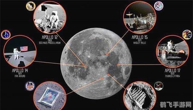 月球探险指南,指南针的新用法与探险攻略