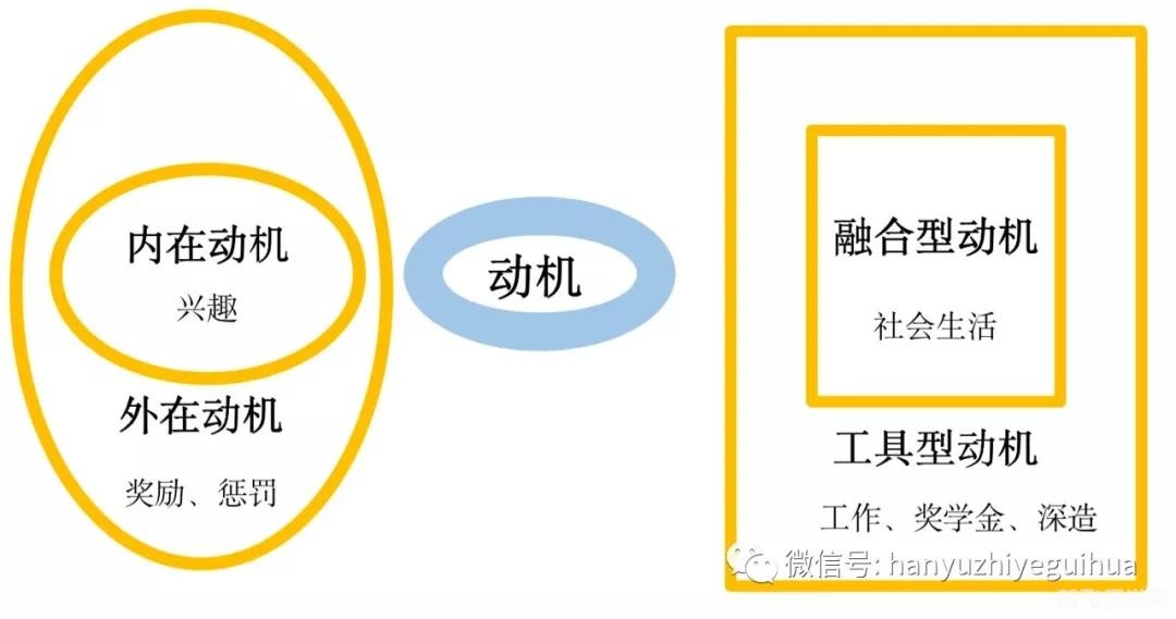 一、机动性优势