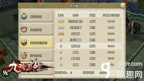 九阴真经门派荣誉凭证有什么用,九阴真经门派荣誉凭证,提升地位、获取奖励的必备道具