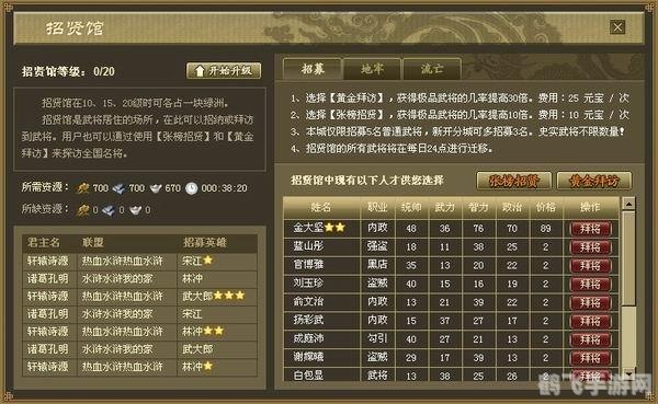 4399网页游戏测试表,4399网页游戏测试表深度解析与高效攻略