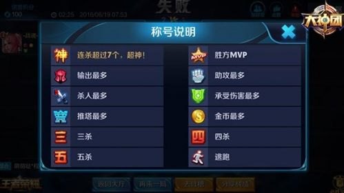 公式编辑器6.0,手游王者荣耀玩法与攻略,如何成为游戏中的MVP