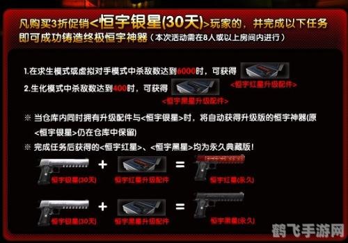 CSOL恒宇双星升级攻略，打造无敌双枪神话