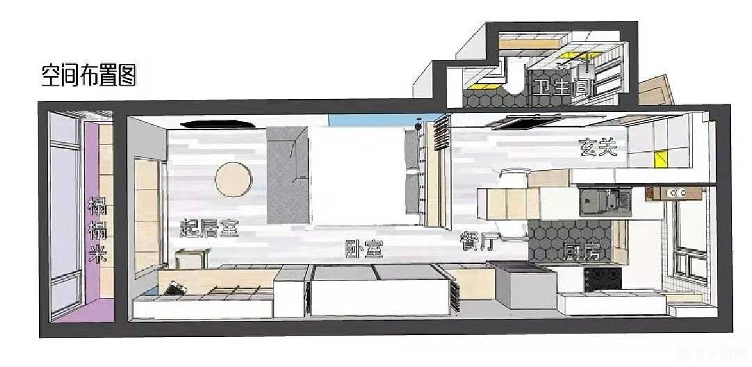 合理布局