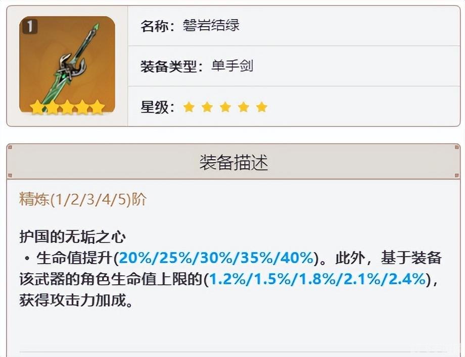 离骨剑原神适合谁,离骨剑简介