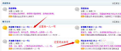 迅雷会员账号共享全攻略,轻松享受高速下载