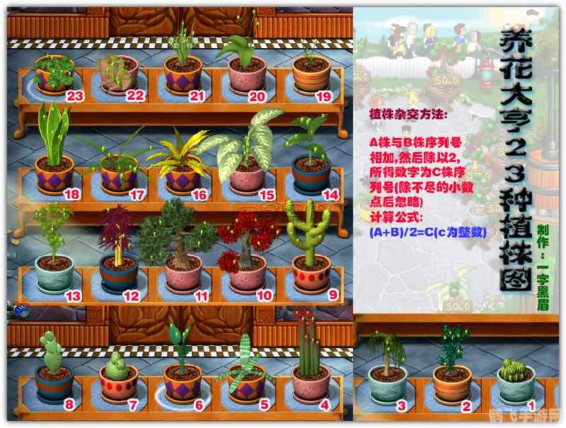 养花大亨 魔法花,养花大亨,魔法花手游攻略——打造你的花卉帝国