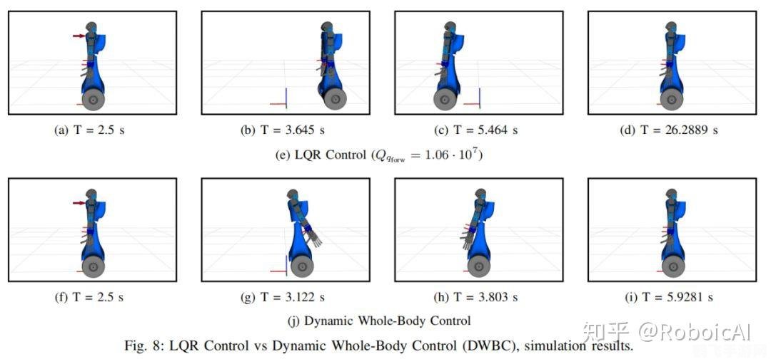 要素一,稳定的射击姿势