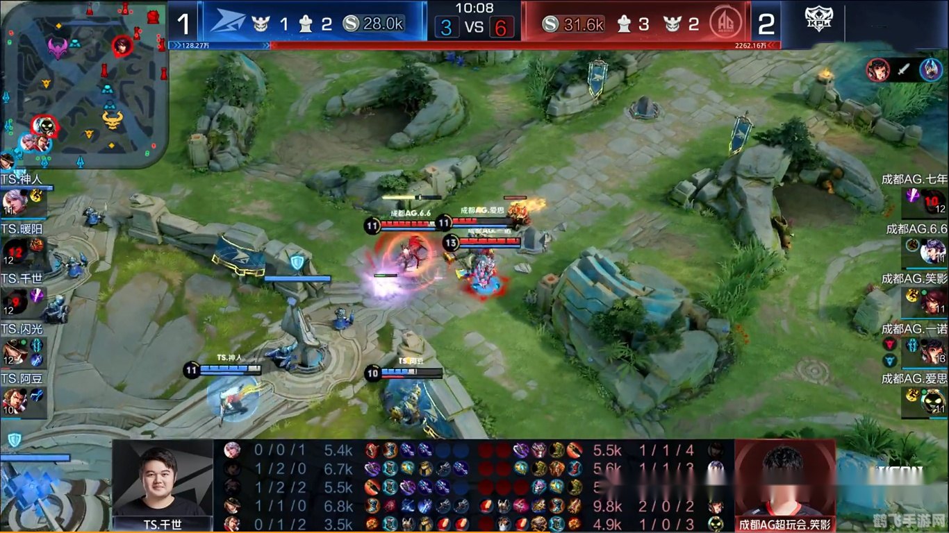 王者荣耀比赛,王者荣耀赛场称霸攻略，从选人到战术，助你成为MVP！