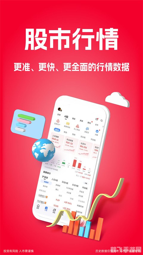 大智慧手机炒股软件,大智慧手机炒股软件,股市投资的得力助手