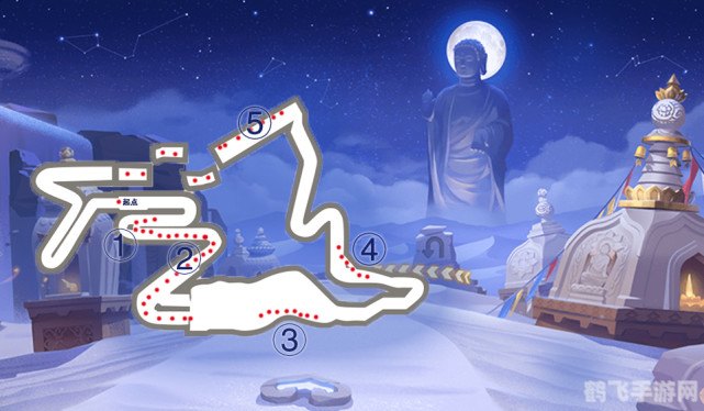 敦煌石窟跑法,敦煌石窟跑法大揭秘,QQ飞车手游新赛道攻略