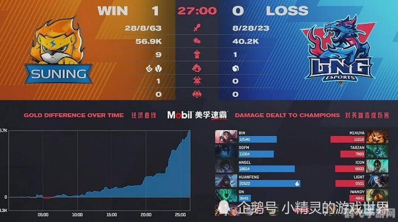 2014lpl季后赛,2014LPL季后赛手游攻略,掌控战场,成就电竞传奇!