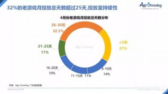 玩转手游市场,揭秘免费CRM助力手游攻略
