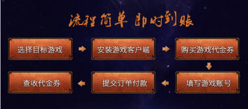 玩转手游市场,揭秘免费CRM助力手游攻略