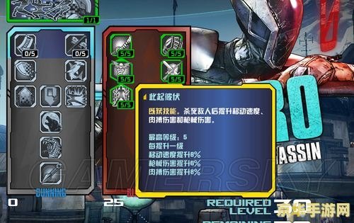 无主之地手游攻略,技能搭配与实战应用