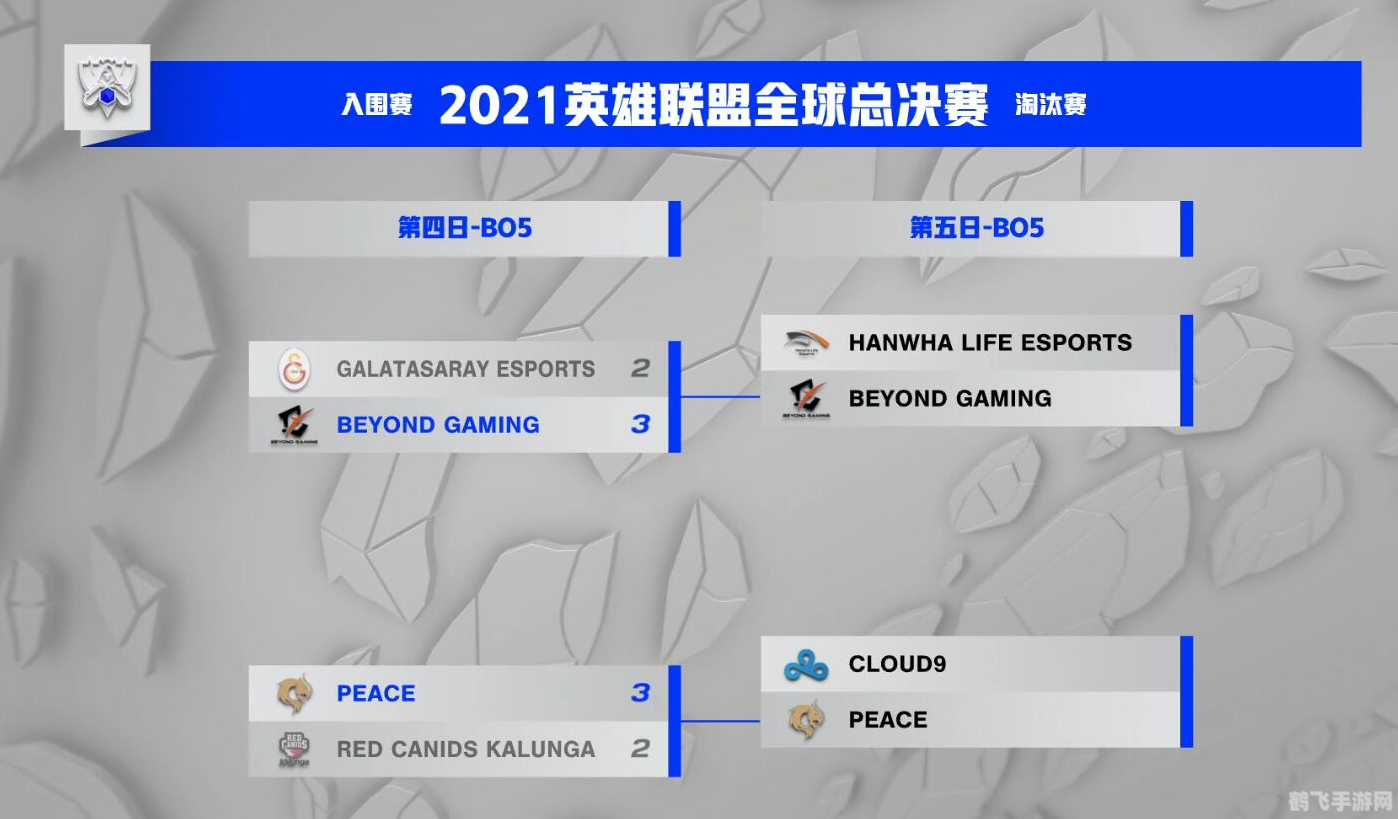 s11全球总决赛,英雄联盟手游S11全球总决赛观战指南与实战攻略