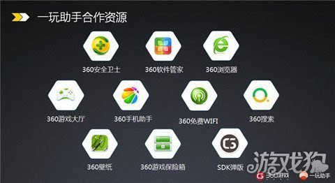 360聊天软件,360聊天软件,手游玩家的最佳社交平台与攻略分享圣地