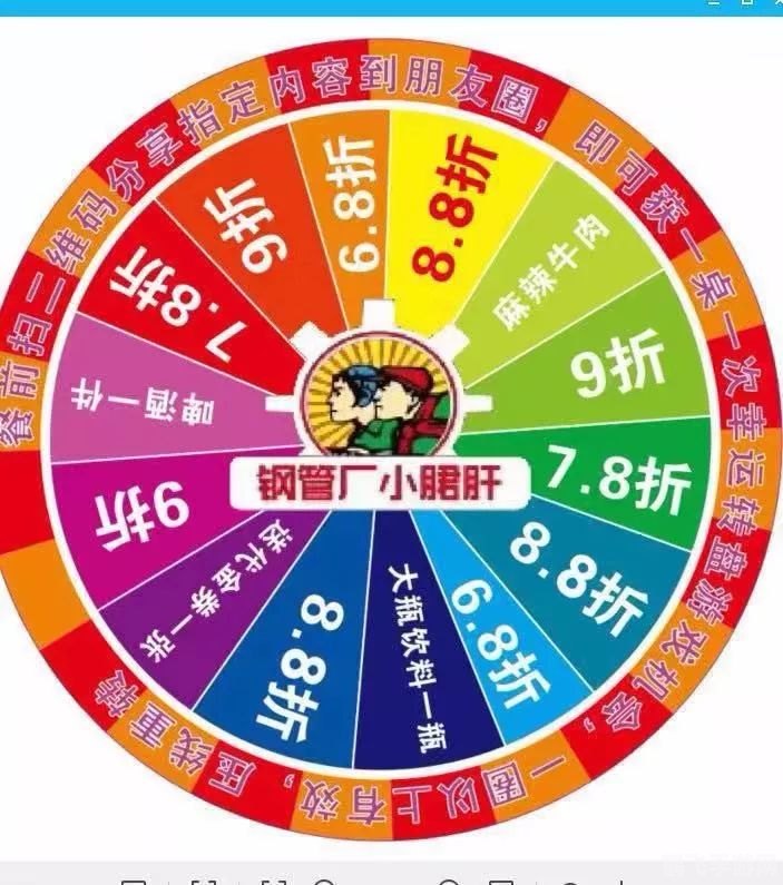 俄罗斯转盘游戏,俄罗斯转盘游戏，刺激与风险并存