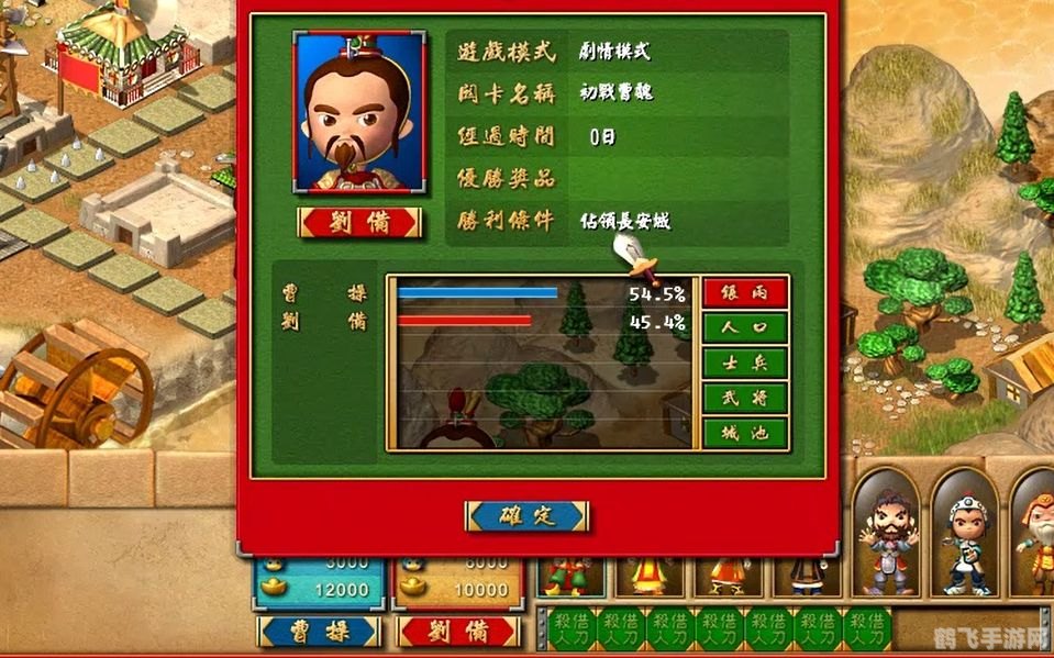 富甲天下4游戏攻略，玩转三国，成为富豪！