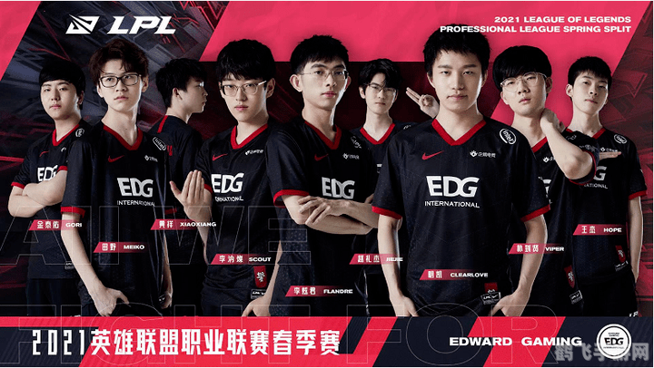 edg上单,EDG上单选手实力解析与攻略