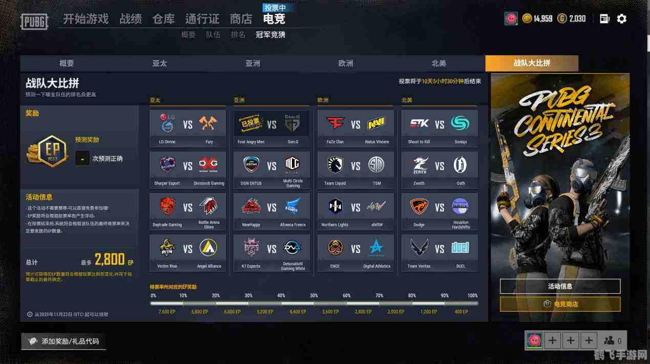 PCS赛区手游大师攻略，玩转手游，成为顶尖玩家