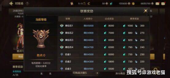 龙神模拟器,龙神模拟器手游攻略,成为龙神的必经之路