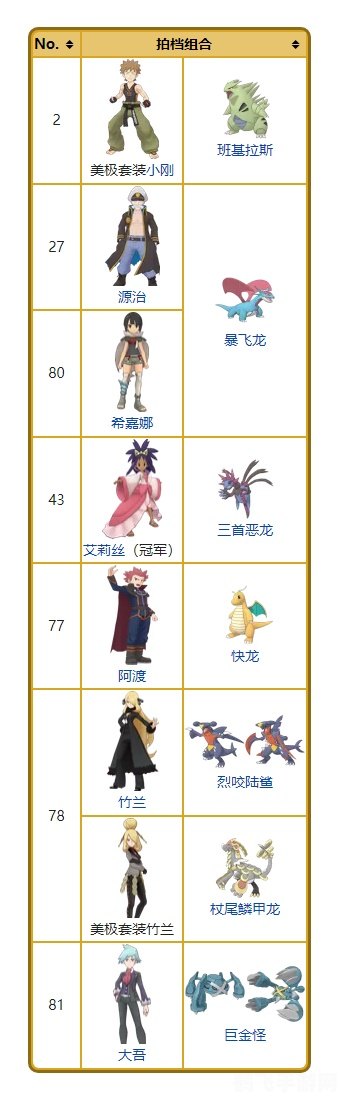 神奇宝贝图鉴探秘,成为顶级训练师的攻略指南