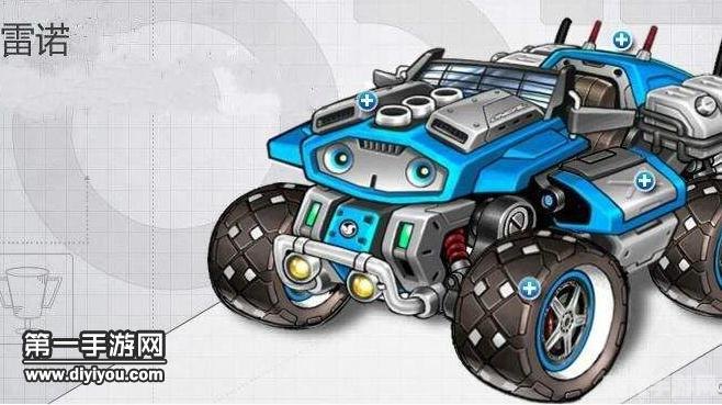 qq飞车雷诺好吗,QQ飞车雷诺车型详解,性能与实战应用