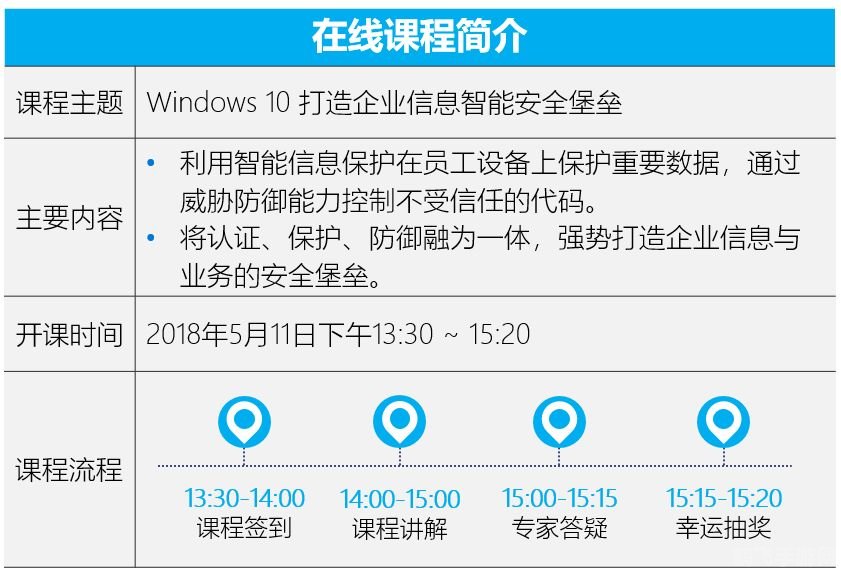 燃气大师,智能管理,轻松应对家庭燃气收费