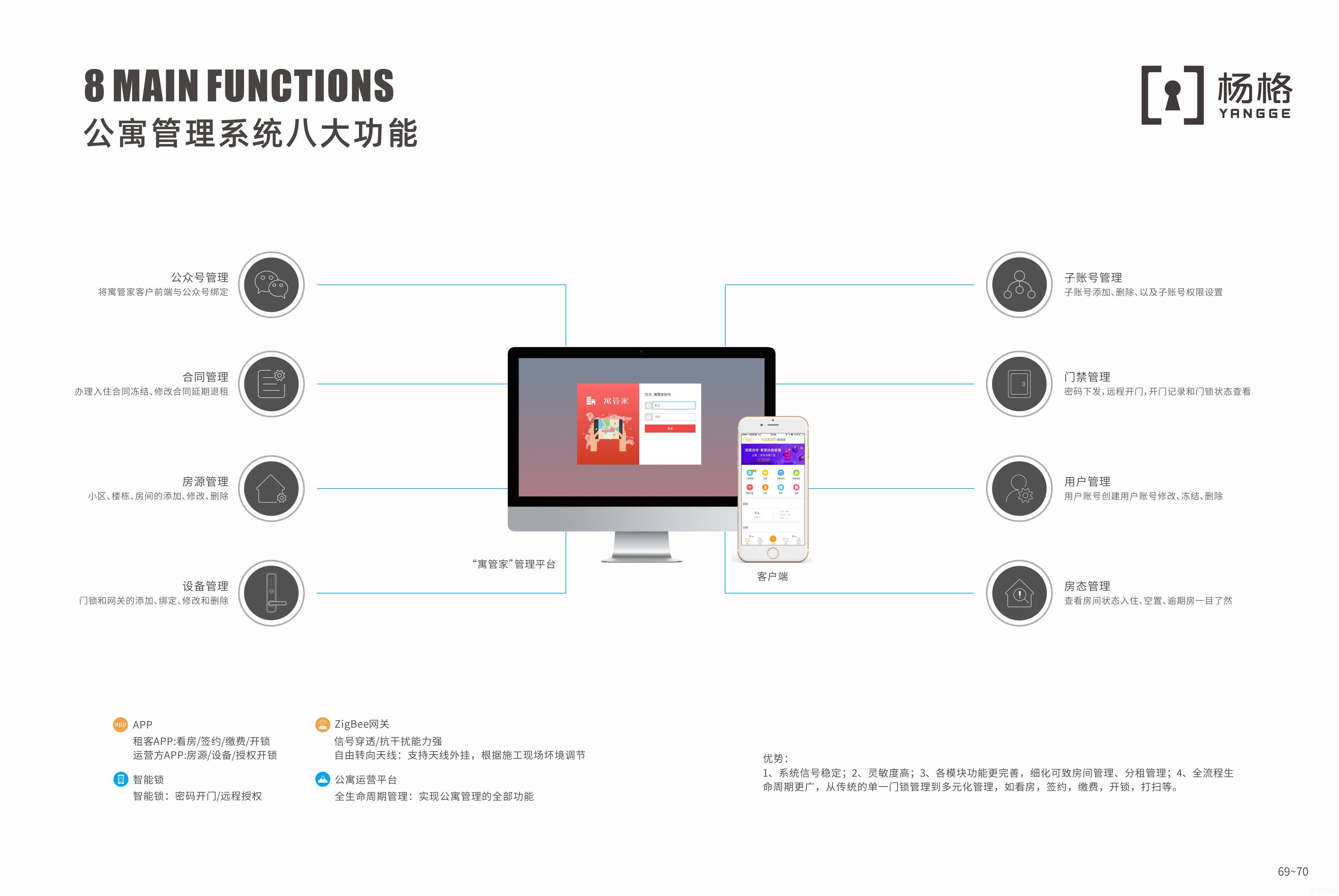 燃气大师,智能管理,轻松应对家庭燃气收费
