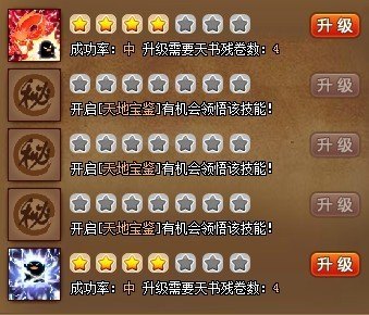 大乐斗2神技揭秘,制胜关键与玩法攻略