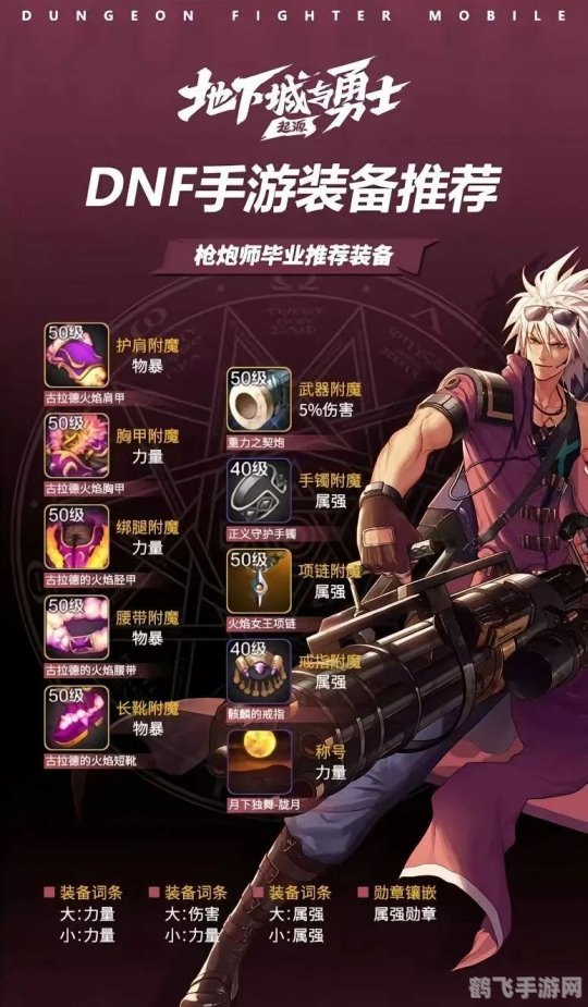 DNF手游,轻松复制顶级装备,打造无敌角色!