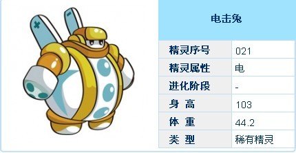 赛尔号电击兔,赛尔号电击兔游戏攻略与介绍