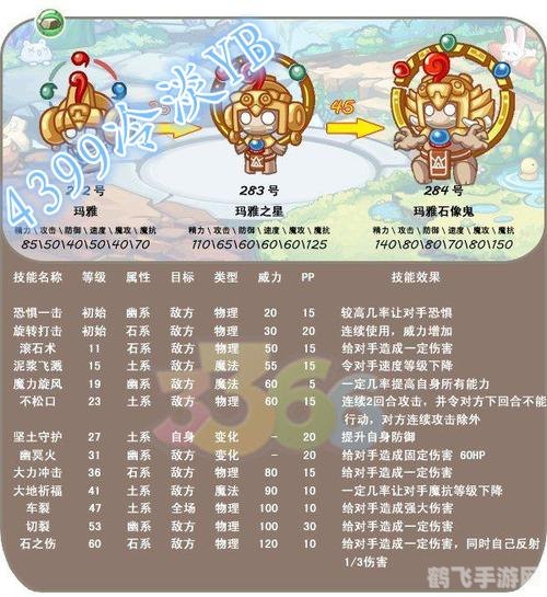 洛克王国技能石大全,洛克王国技能石探秘，打造最强角色的必备指南