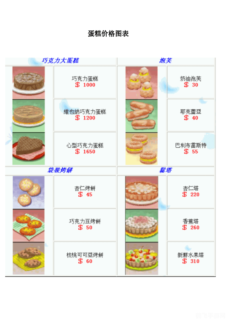 梦幻蛋糕屋秘籍,梦幻蛋糕屋，打造甜品帝国的秘籍与攻略