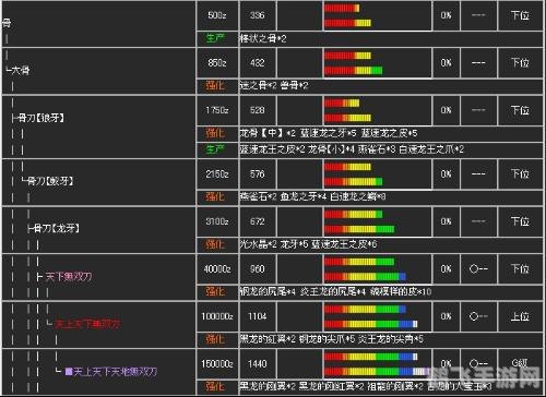 怪物猎人2g太刀,怪物猎人2G太刀流派深度攻略,舞动刀锋,狩猎盛宴