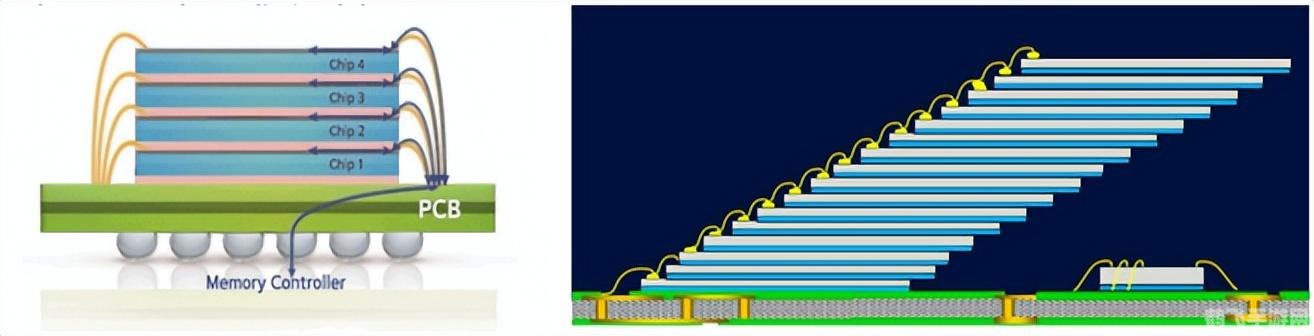 dnf小型干扰芯片,DNF手游攻略，小型干扰芯片的运用与战术布局