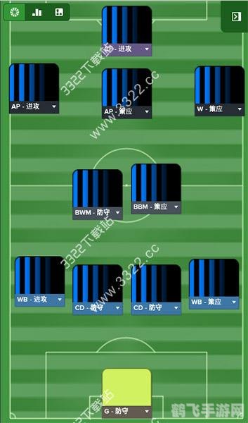 足球经理2010攻略,足球经理2010全面攻略，打造你的足球帝国
