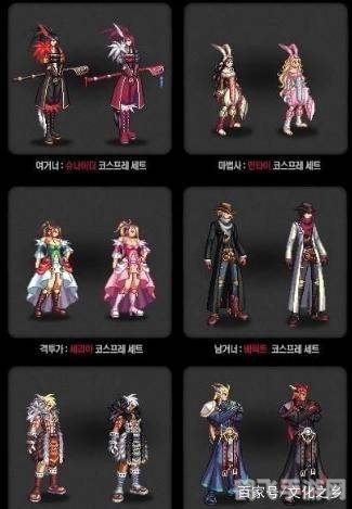 DNF2012年五一套装详解,梦幻与童话的碰撞