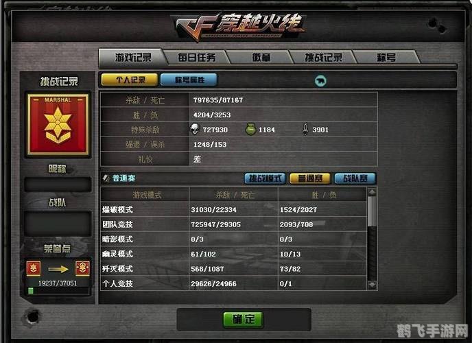 穿越火线,空白昵称设置技巧与手游攻略