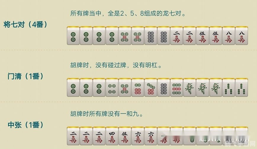 血流成河换三张，策略与技巧全解析