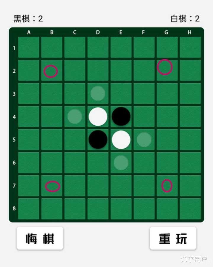 黑白棋技巧,黑白棋攻略,制胜技巧大揭秘