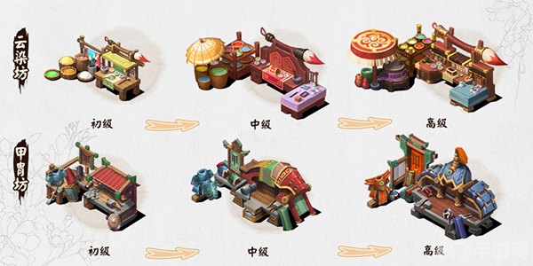 蛋糕工坊7手游攻略,打造甜蜜蛋糕帝国的秘诀