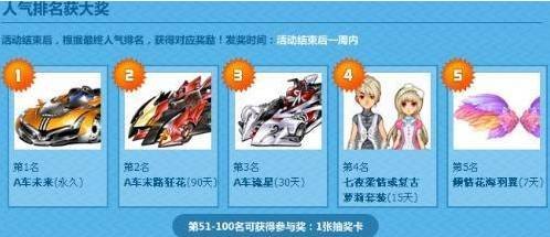 QQ飞车抽奖软件使用攻略，轻松获取心仪道具