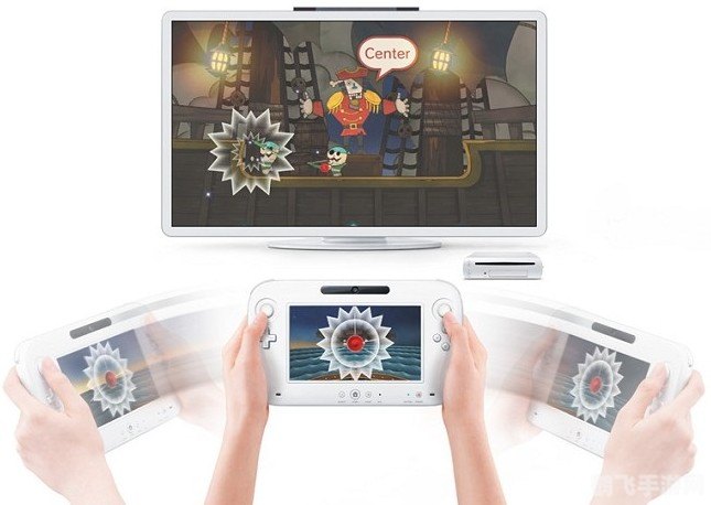 任天堂Wii游戏新玩法全解析